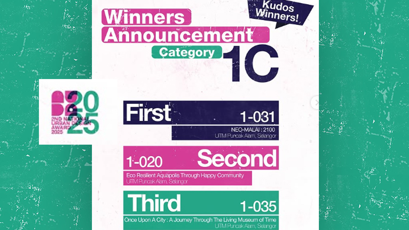 NUDA2025 Winners CAT: 1C